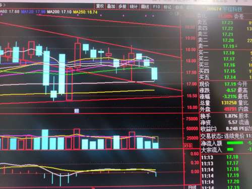 300674股吧的獨特魅力與機遇