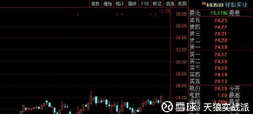 數(shù)字世界的神秘數(shù)字組合探索