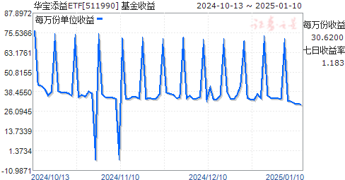 基金凈值與投資策略，解析基金代碼519001背后的秘密，基金代碼519001背后的凈值與投資策略解析，揭示凈值背后的秘密。