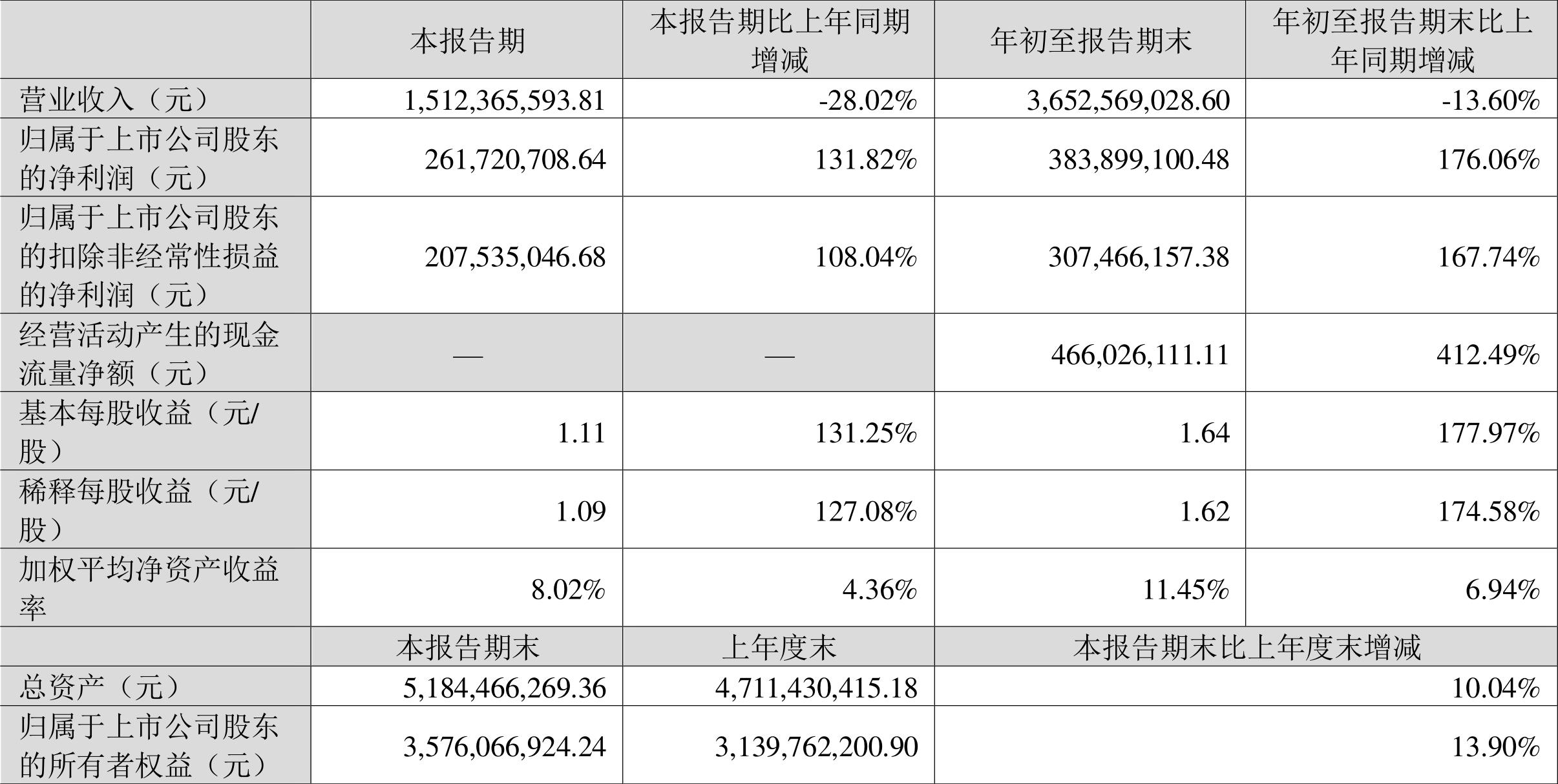 鴻合科技股吧，探索數(shù)字教育的前沿陣地，鴻合科技股吧，數(shù)字教育前沿探索陣地