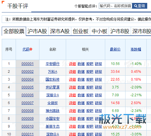 深度解析，千股千評下的股市觀察——以代碼002517為例，深度解析，股市觀察下的代碼002517觀察與千股千評分析