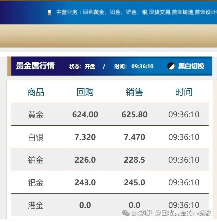 中國(guó)白銀網(wǎng)今日銀價(jià)分析與展望，中國(guó)白銀網(wǎng)今日銀價(jià)分析與展望，洞悉市場(chǎng)動(dòng)態(tài)，把握投資機(jī)遇