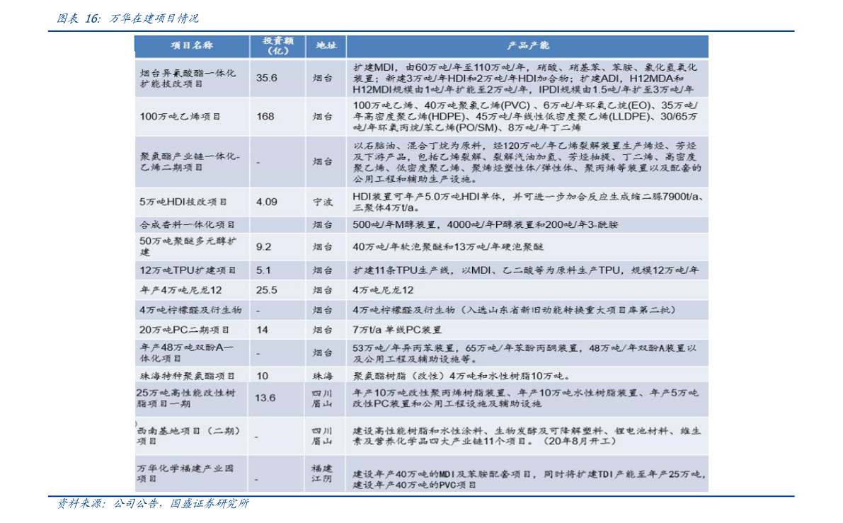 中郵2號基金凈值查詢，了解基金凈值的重要性及如何獲取最新信息，中郵2號基金凈值查詢，掌握基金凈值的重要性及最新信息獲取方法