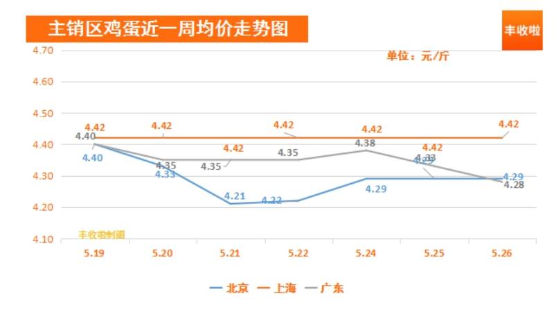 澳門六開獎結(jié)果今天開獎走勢圖，探索與解析，澳門今日開獎走勢圖解析與探索