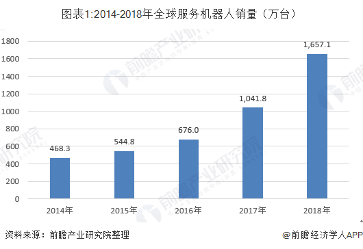 第52期快報解析