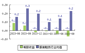 希努爾股吧，探索與機遇并存的投資領(lǐng)域，希努爾股吧，投資領(lǐng)域的探索與機遇