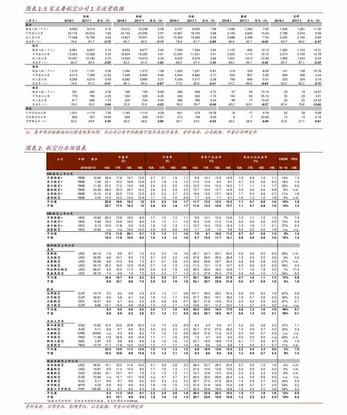 婚慶公司收費標準價目一覽表，婚慶公司收費標準價目表全覽