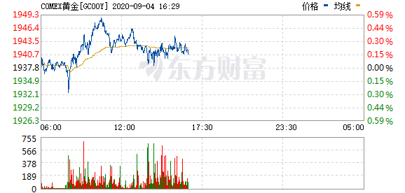 澳門六合正版資料，探索與解析，澳門六合正版資料解析與探索