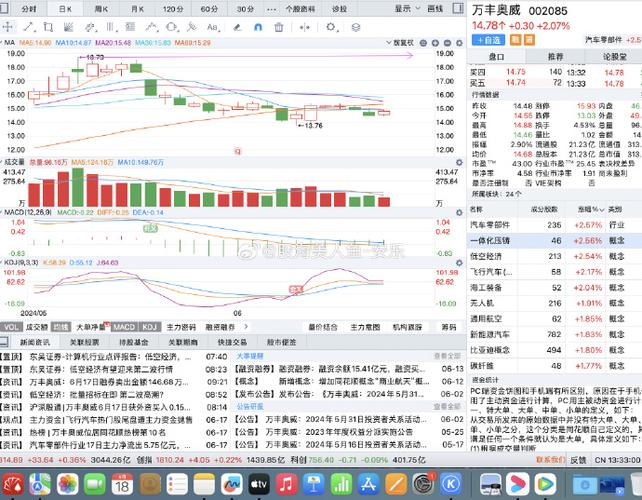 在線看股票的網(wǎng)站，現(xiàn)代投資者的最佳伙伴，在線股票網(wǎng)站，現(xiàn)代投資者的最佳指南伙伴