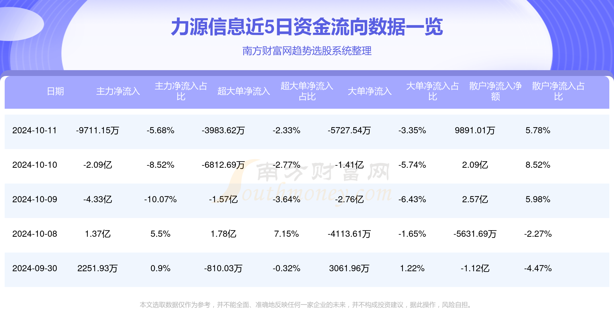 力源信息（300184），千股千評下的深度洞察，力源信息深度洞察，千股千評下的市場解讀