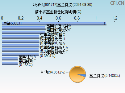 鄭煤機(jī)股票601717，深度解析與前景展望，鄭煤機(jī)股票601717深度解析與未來前景展望