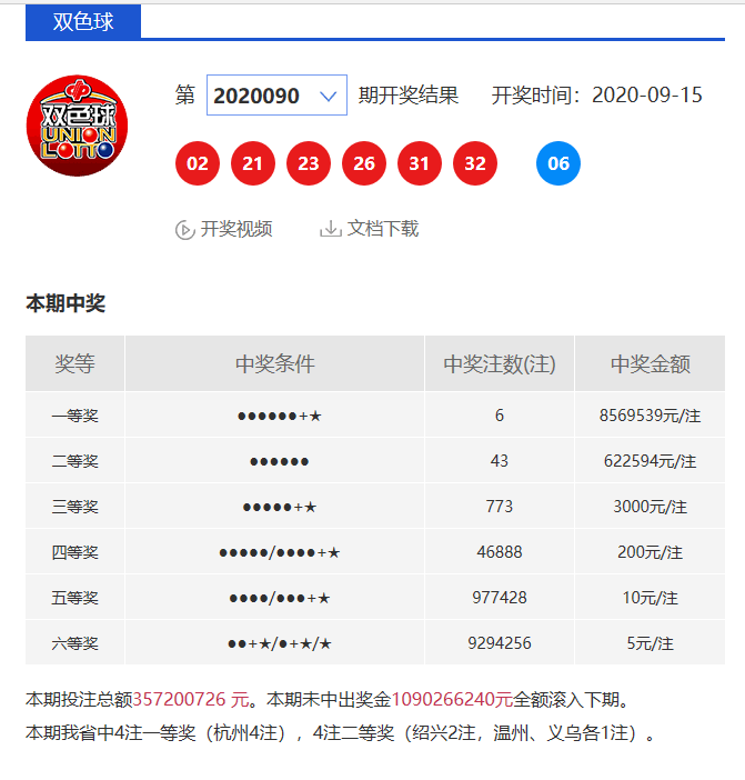 澳門碼開獎結(jié)果與犯罪問題，揭示真相與警示公眾，澳門碼開獎結(jié)果與犯罪問題，真相揭示與公眾警示