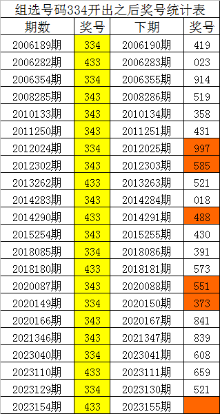 劉伯溫四肖三肖必一，神秘預(yù)言背后的智慧與傳奇，劉伯溫四肖三肖必一，預(yù)言背后的智慧與傳奇之旅