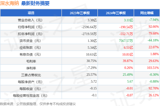 關于股票300961的研究與探討，股票300961深度研究與探討