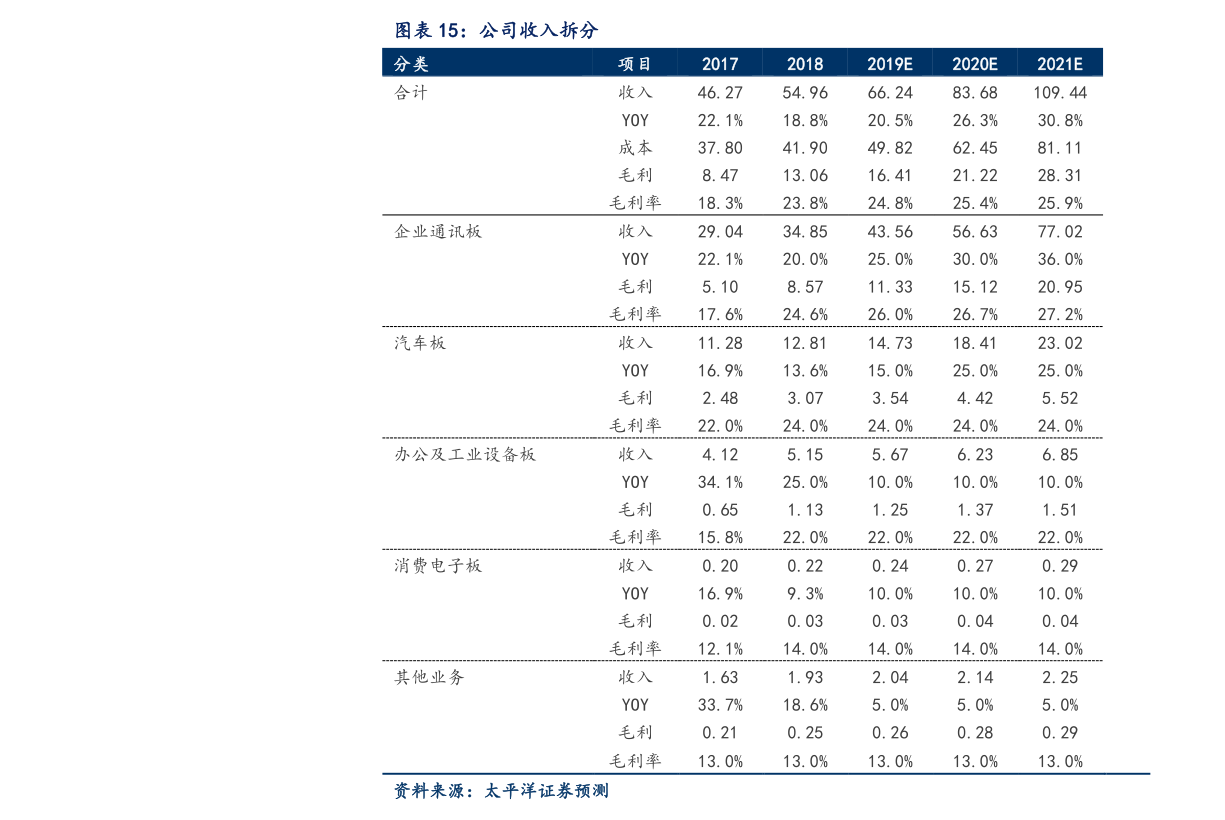 探究600654股吧東方財富網(wǎng)股吧的獨特魅力與挑戰(zhàn)，探究東方財富網(wǎng)股吧的獨特魅力與挑戰(zhàn)，聚焦600654股吧分析