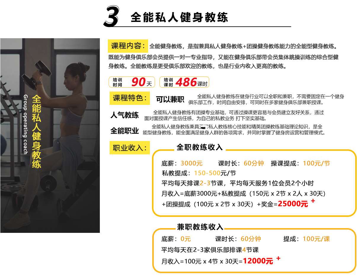 健身教練培訓(xùn)收費，深度解析與選擇策略，健身教練培訓(xùn)收費深度解析及選擇策略指南