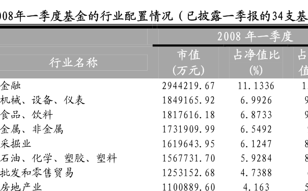 基金519694今日凈值深度解析，基金519694今日凈值深度解讀與解析分析