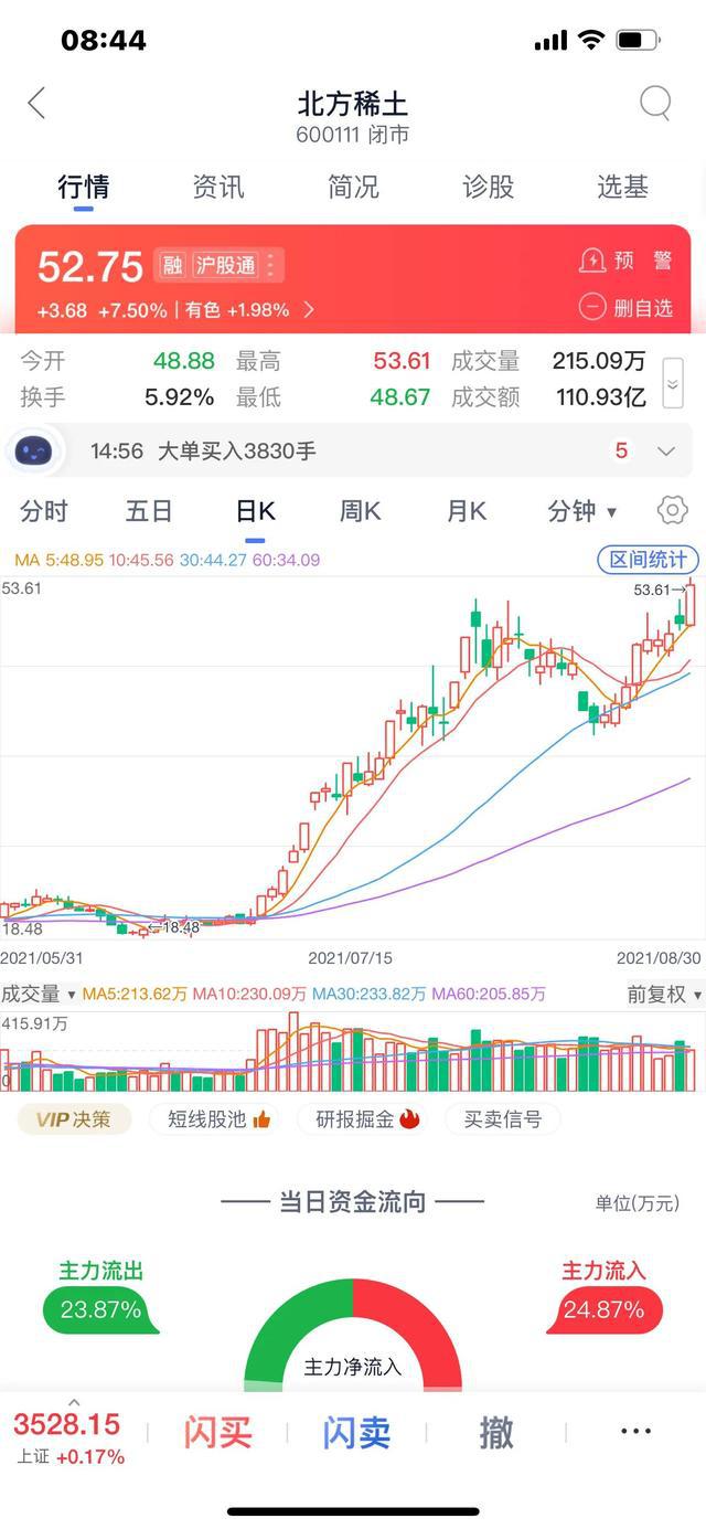 北方稀土最新消息深度解析，北方稀土最新消息深度解讀與分析