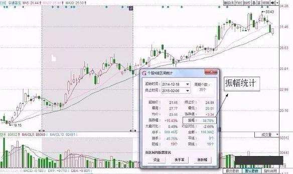 股票600066，深度解析與前景展望，股票600066深度解析與未來前景展望