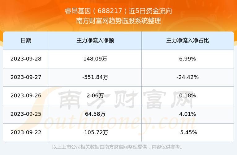 山東金泰股票，深度解析與發(fā)展展望，山東金泰股票深度解析與發(fā)展展望