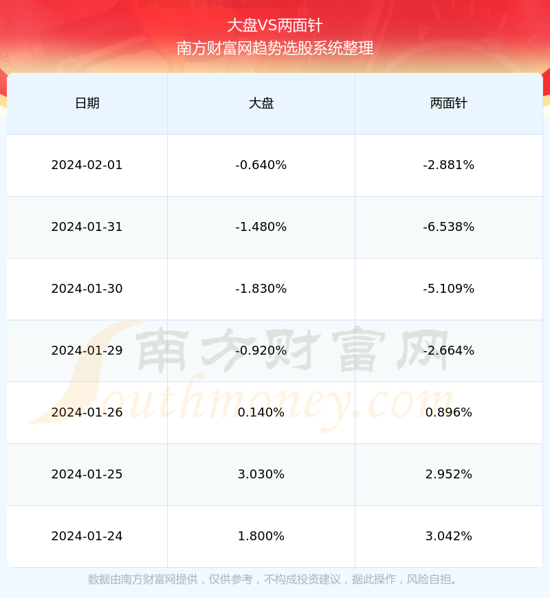 深入解析兩面針(600249)股吧，投資視角與策略探討，深入解析兩面針股吧，投資視角與策略探討