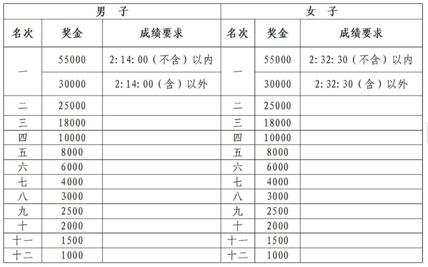 澳門彩票開獎結(jié)果記錄——探索與解析（XXXX年展望），澳門彩票開獎結(jié)果記錄探索與解析，XXXX年展望分析