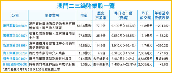 澳門六開彩開獎(jiǎng)結(jié)果與香港特色的獨(dú)特魅力，澳門六開彩開獎(jiǎng)結(jié)果與香港特色魅力揭秘