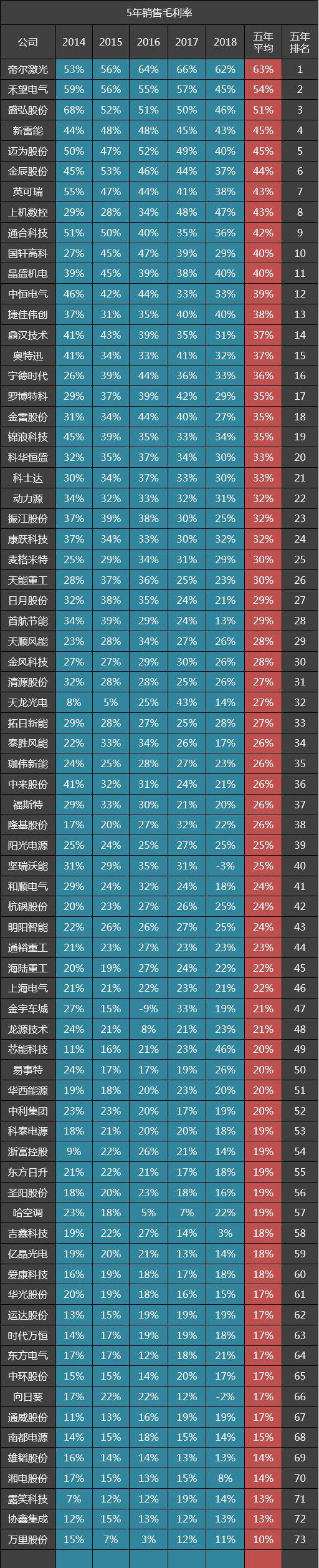 上機數(shù)控股吧，引領數(shù)字化轉型的新力量，上機數(shù)控股，引領數(shù)字化轉型的新力量