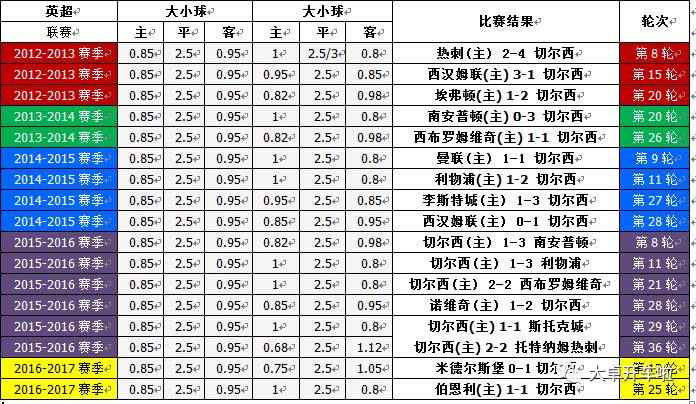 澳門碼出號(hào)綜合走勢(shì)圖，探索、分析與預(yù)測(cè)，澳門碼出號(hào)綜合走勢(shì)圖的探索、分析與預(yù)測(cè)，涉及違法犯罪問題的探討