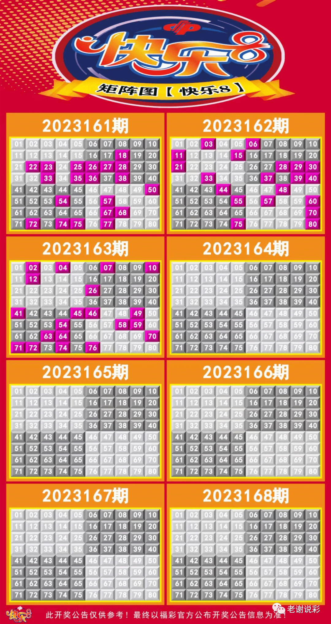 新澳門開獎走勢圖，探索與解析，澳門開獎走勢圖深度解析與探索