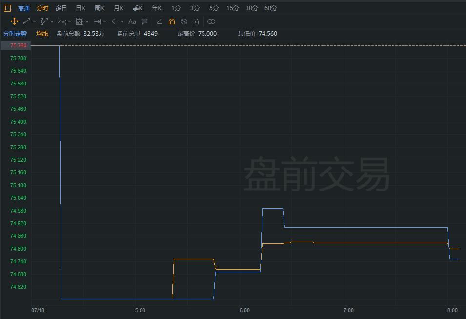 高通股票股價實時行情深度解析，高通股票實時股價行情深度剖析