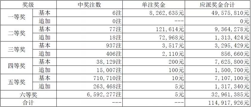 澳門碼最快開獎結(jié)果，警惕背后的風(fēng)險與犯罪問題，澳門碼開獎背后的風(fēng)險與犯罪問題警惕