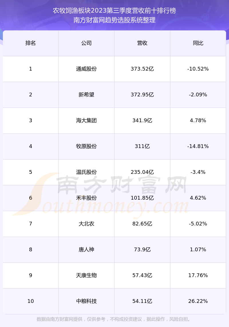 東方集團(tuán)（股票代碼，600811）股票行情深度分析，東方集團(tuán)（股票代碼，600811）股票行情全面深度解析