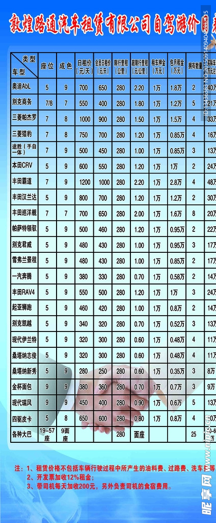 汽車租賃報價表與租車價目表詳解，汽車租賃報價與租車價目詳解表