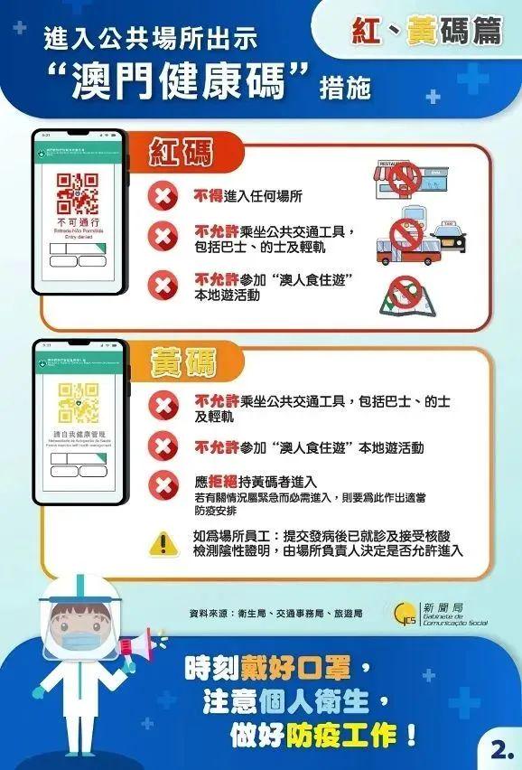 澳門最快開獎直播app，警惕背后的風(fēng)險與挑戰(zhàn)，澳門直播開獎app背后的風(fēng)險與挑戰(zhàn)需警惕