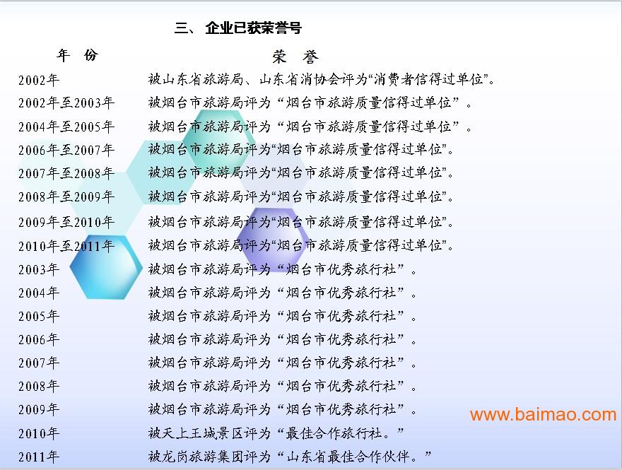 鄭州旅行社聯(lián)系方式