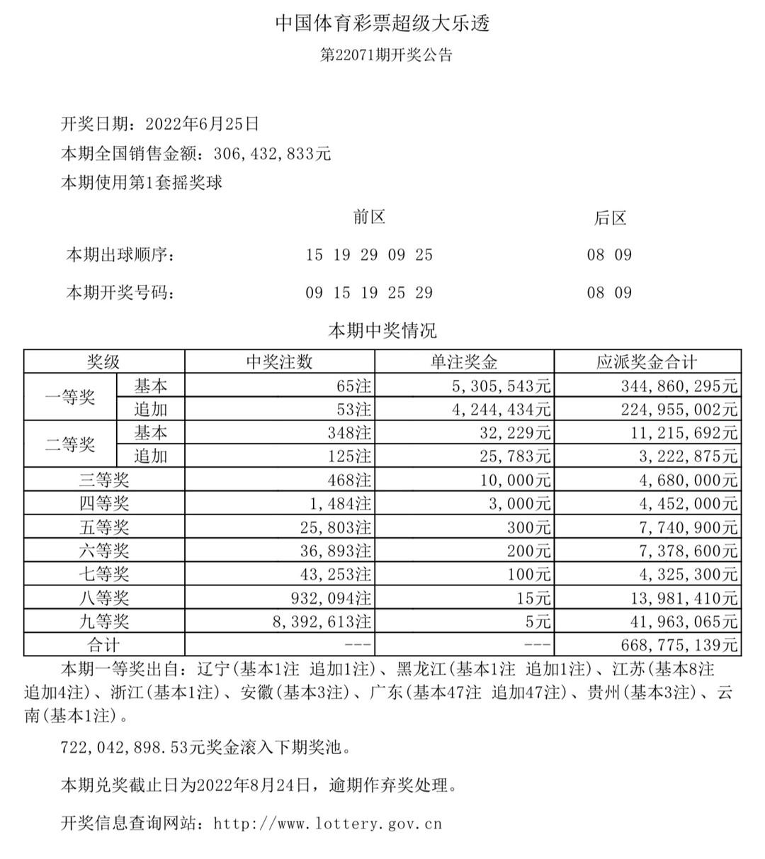 新澳門六開獎結(jié)果及高速開獎記錄探析，澳門六開獎結(jié)果與高速開獎記錄深度解析