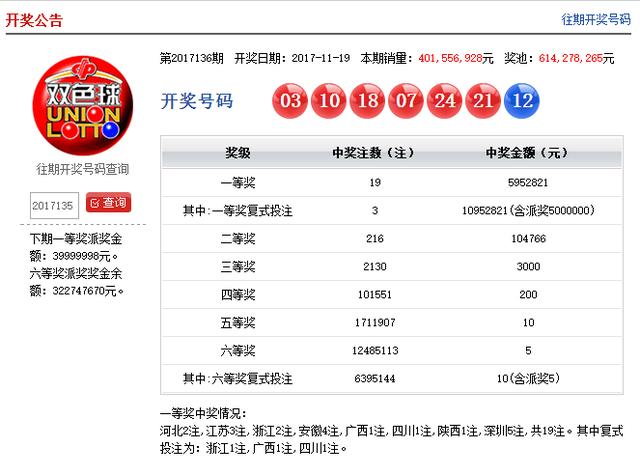 澳門六下彩開獎結果，歷史與未來的交匯點，澳門六下彩開獎結果，歷史與未來的交匯瞬間