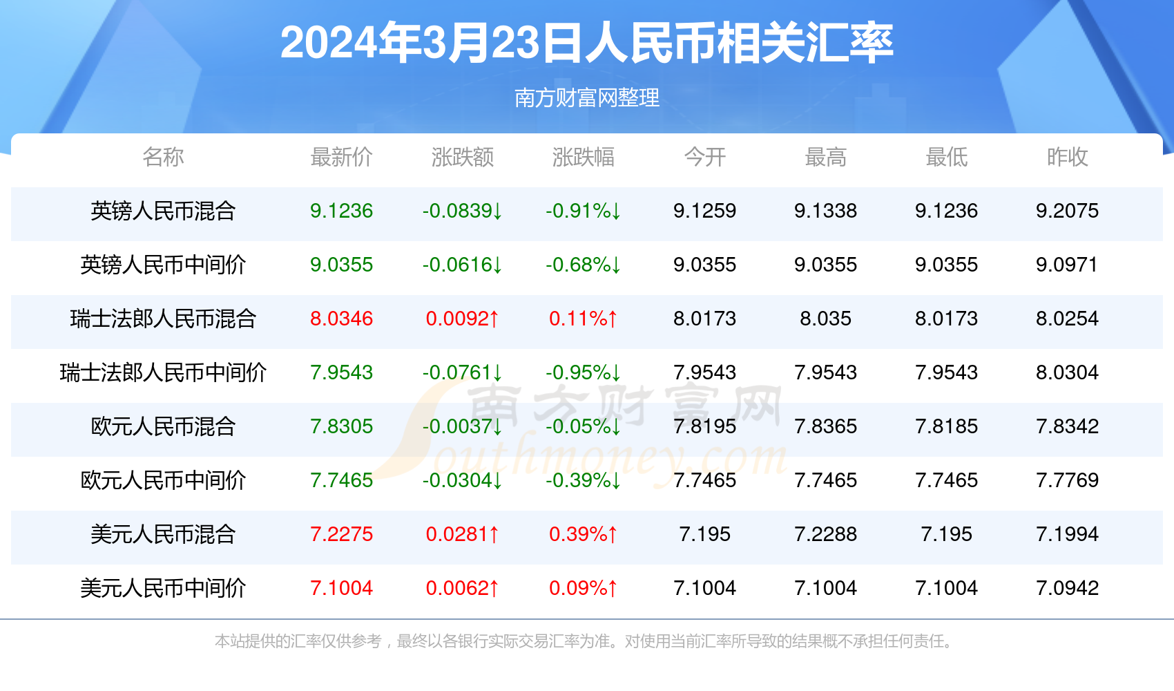 揭秘澳門彩票開獎結(jié)果，探尋未來的幸運之門（關(guān)鍵詞，澳門彩票開獎結(jié)果、新澳門開獎結(jié)果、澳門彩票開獎），澳門彩票開獎結(jié)果深度解析，探尋幸運之門之門徑