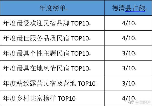 澳門天天開獎碼結(jié)果，展望未來至2025年的趨勢與影響，澳門天天開獎碼結(jié)果展望，未來至2025年的趨勢與影響分析