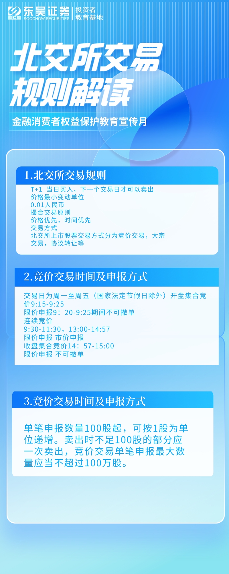 北交所交易規(guī)則詳解，北交所交易規(guī)則全面解析