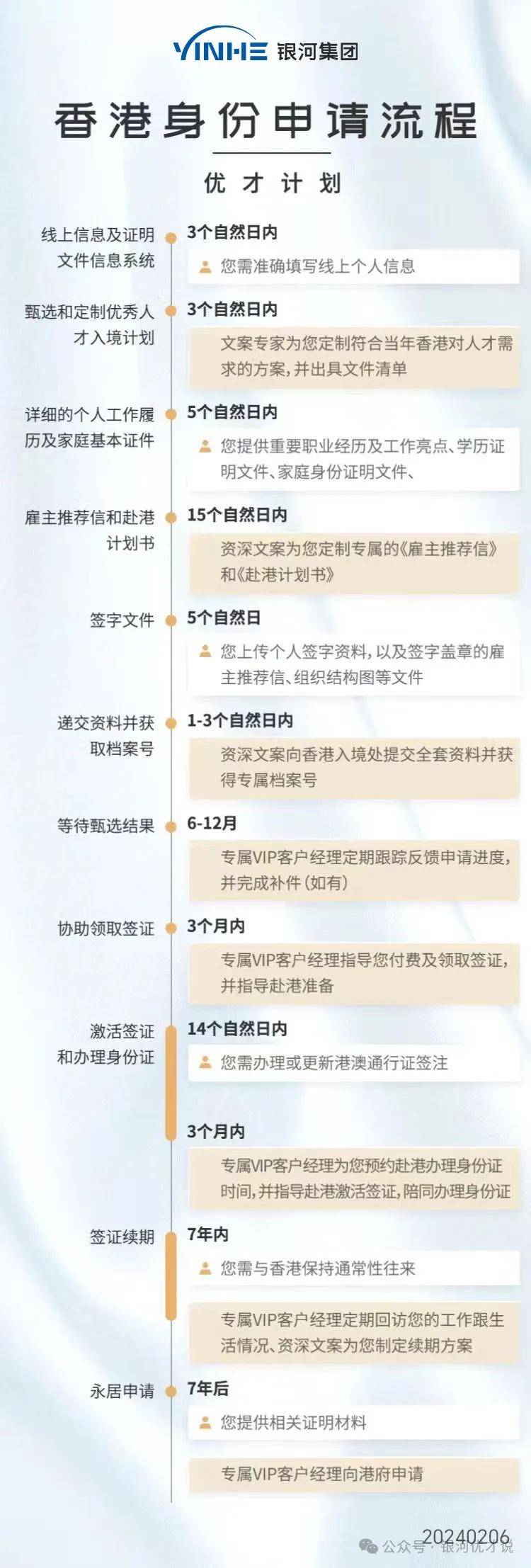 探索未來，香港正版資料的免費共享之路（至2025年），香港正版資料免費共享之路探索，邁向未來的共享愿景（至2025年）