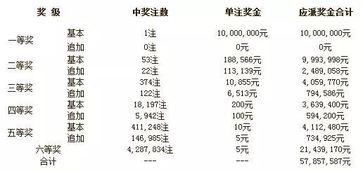 澳門六合彩開獎結(jié)果及其背后的文化現(xiàn)象，澳門六合彩開獎結(jié)果與背后文化現(xiàn)象探究