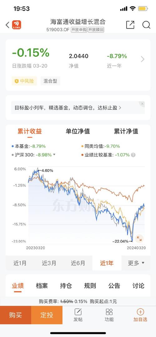 519003海富收益今日凈值