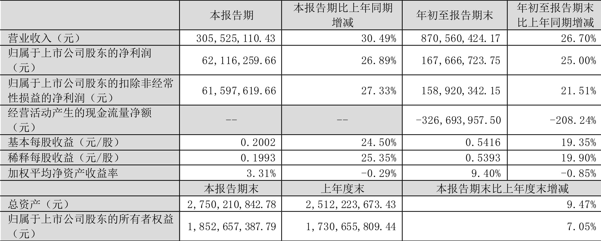 探索數(shù)字300447背后的故事與意義，數(shù)字300447背后的故事與深層含義探索