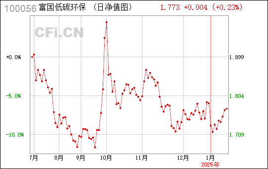 探索神秘的數(shù)字組合，解碼100056，解碼數(shù)字之謎，揭秘神秘?cái)?shù)字組合100056的奧秘