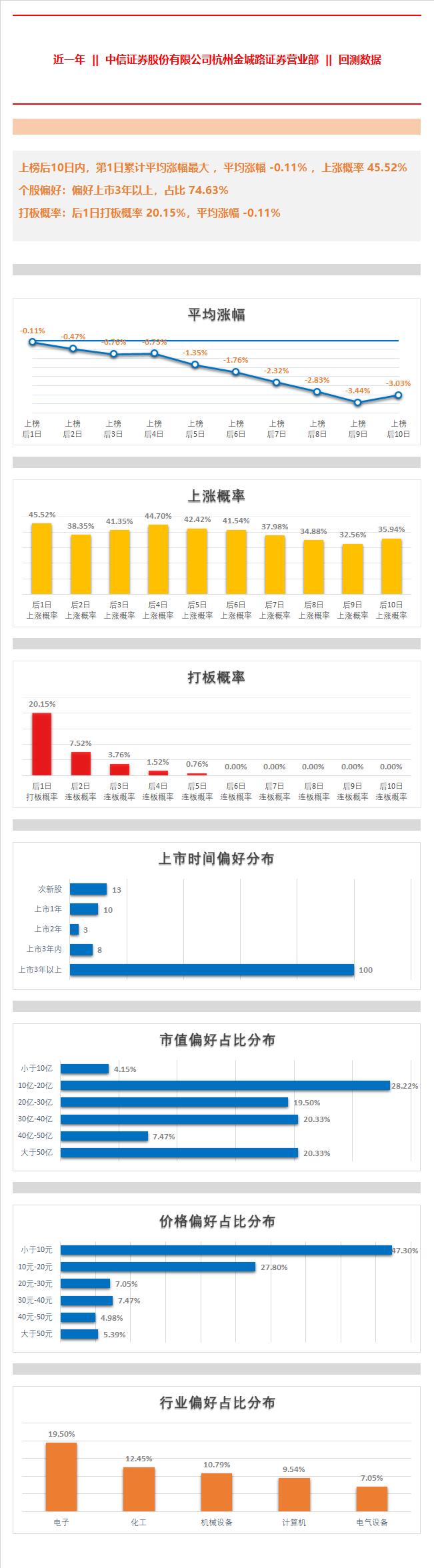 橫店東磁股票（股票代碼，002056）深度解析，橫店東磁股票深度解析與投資策略（股票代碼，002056）