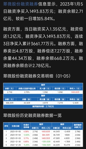 翠微股份，探索603123的獨特魅力，翠微股份，探索股票代碼603123的獨特魅力