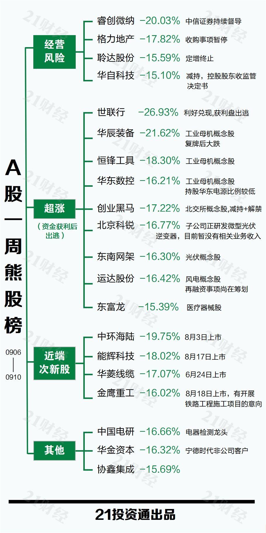 探索數(shù)字300809背后的故事與意義，數(shù)字300809背后的故事與深層含義探索