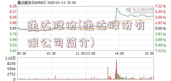 企業(yè)未來藍圖